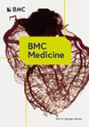 BMC Medicine雜志封面